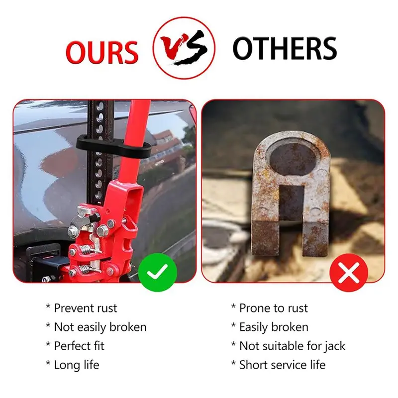 2X Jack Handle Keeper For Hi-Lift Jack & Farm Jack & Off Road Jack Accessories Handle Bar Protector