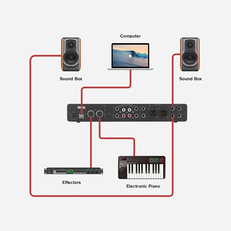 MIS-UMC404HD USB 2.0 واجهة الصوت كارت الصوت واجهة USB عالية الجودة مع مضخم ميكروفون لتسجيل واجهة MIDI