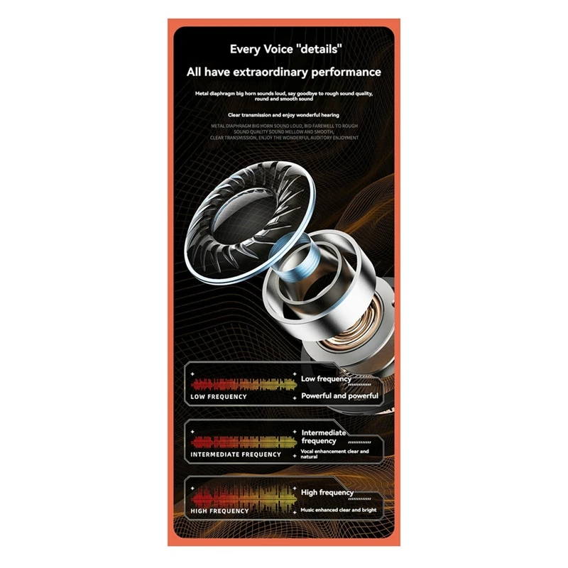 Wireless Invisible Earbuds Headphones With Digital Display Mini Side Sleep Comfortable Bluetooth Earphones