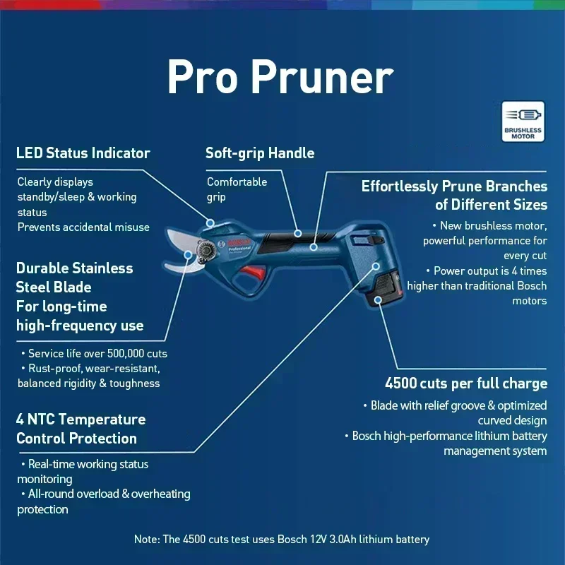 BOSCH Pro Pruner 12V Cordless Electric Pruning Shears  Rechargeable Secateurs Branch Cutter Garden Fruit Tree Pruning Tool
