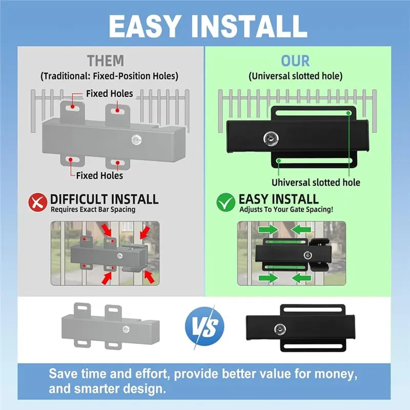24-hour delivery Safe Security Electric Gate Lock Automatic Gate Operator System Device Works For DC 12/24V Swing Gate Opener