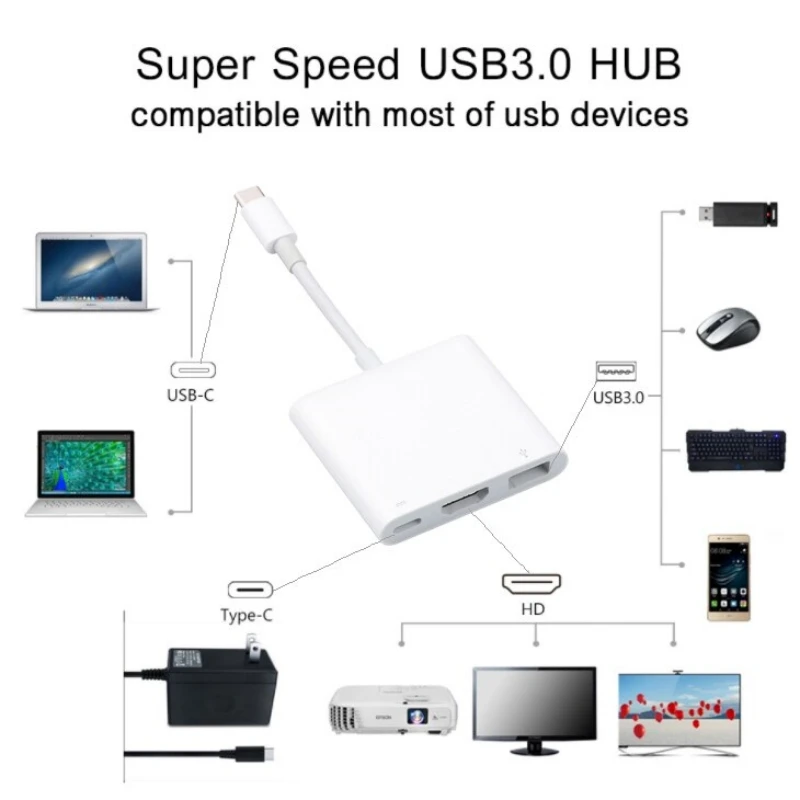 USB Type C to HDMI-Compatible Splitter Adapter 3 IN 1 4K HDMI USB 3.0 PD Fast Charging Adapter For Samsung iPhone15 MacBook PC