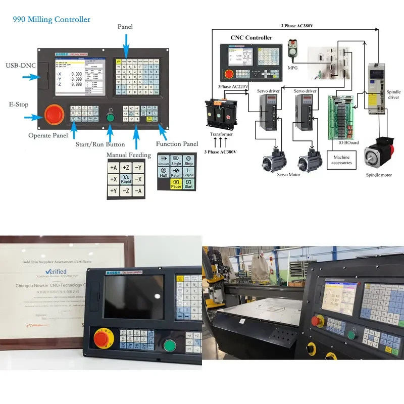 CNC Controller Lathe and Milling CNC Machine Controller PLC Controller Retrofit Kit