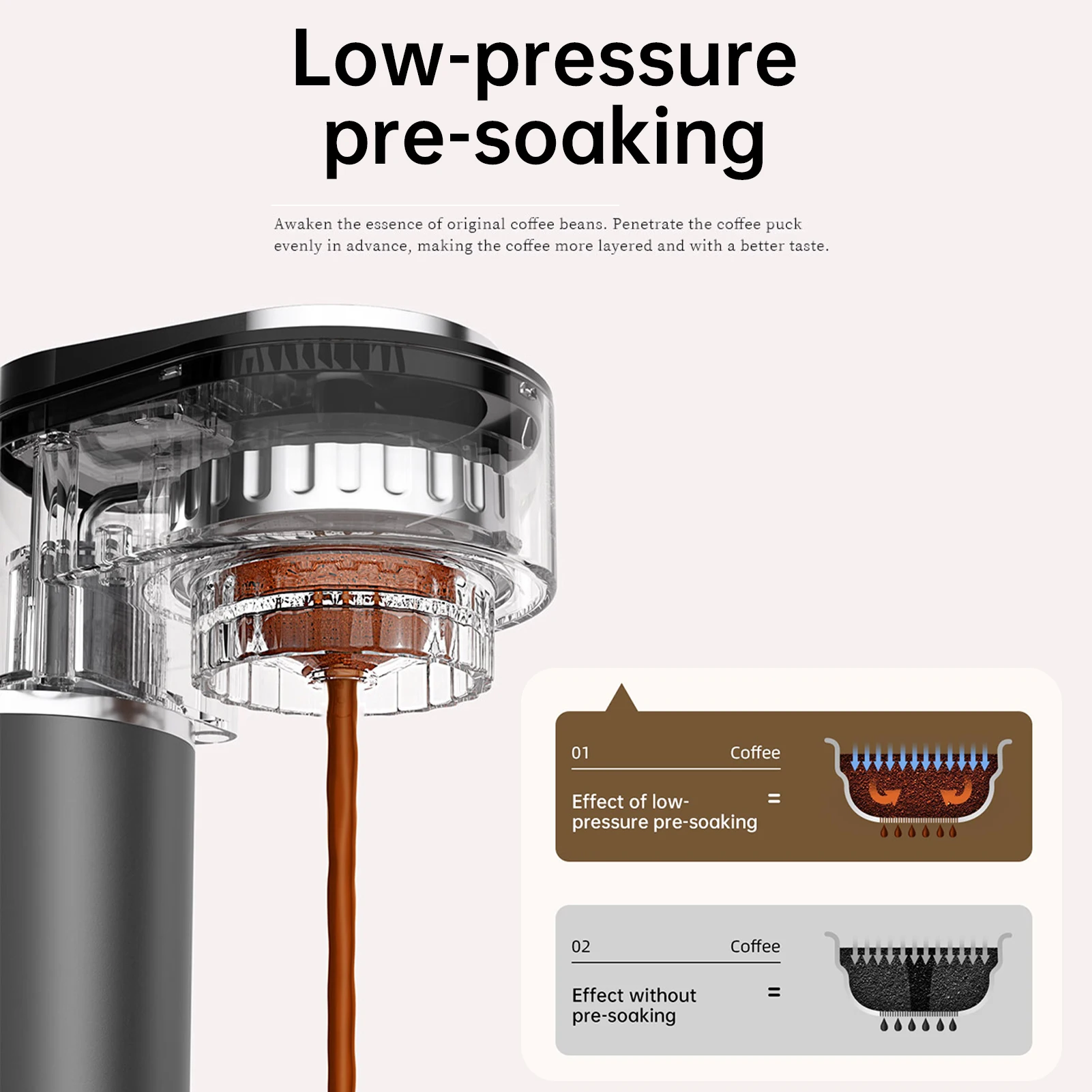 Portable Coffee Maker Machine 9Bar Pressure Extraction Hot Cold Dual Brew Coffee Machine Espresso Machine with Touchscreen