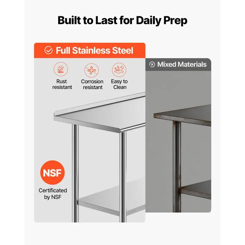 Stainless Steel Work Table, 24x36 inch Food Prep Table with Wheels and Backsplash, Commercial Kitchen Workstation with Adjustable Undershelf, Metal Utility Worktable, for Restaurant Home Outdoor - view 2