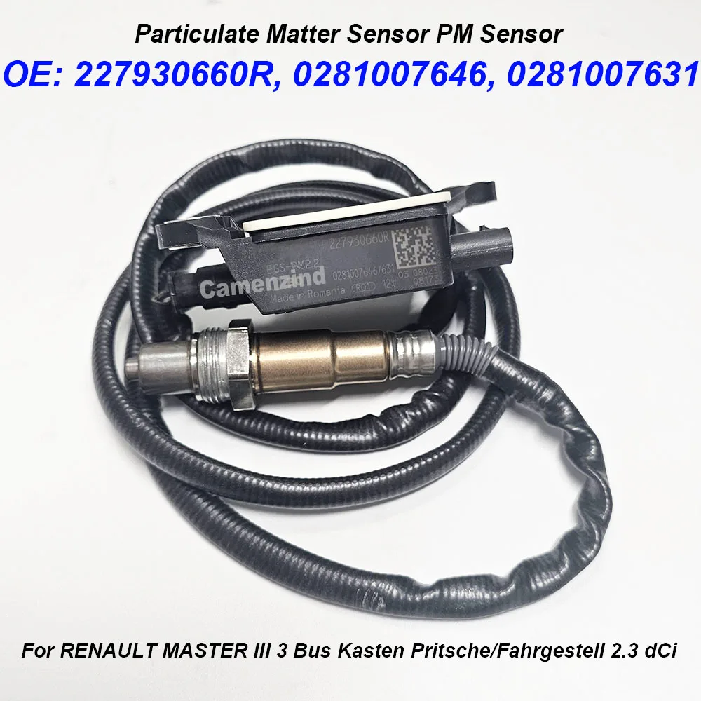 Particulate Matter … - image