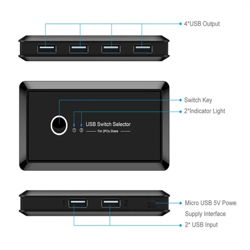 USB 3.0 2.0 KVM Switch 2 Inputs 4 Outputs USB Shared Switcher for PC Laptop Keyboard Mouse Printer USB Switch Controller Hub