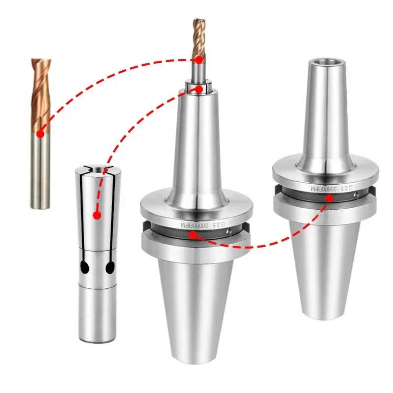 BT30 BT40 DC6 DC8 DC12 uchwyt narzędziowy BT DC Pull Back CNC uchwyt narzędziowy BT30 DC6 DC8 DC12 Bt SDC Sdc6 Sdc8 Sdc12 uchwyt narzędziowy tuleja zaciskowa — zdjęcie 4