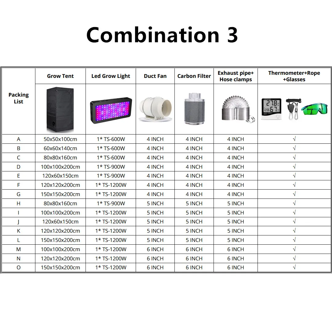 Imagem -04 - Crescer Tenda Quarto Kit Completo Sistema Hidropônico Crescer 1000w Led Crescer Luz Combo Filtro de Carbono Múltiplo Tamanho Quarto Escuro