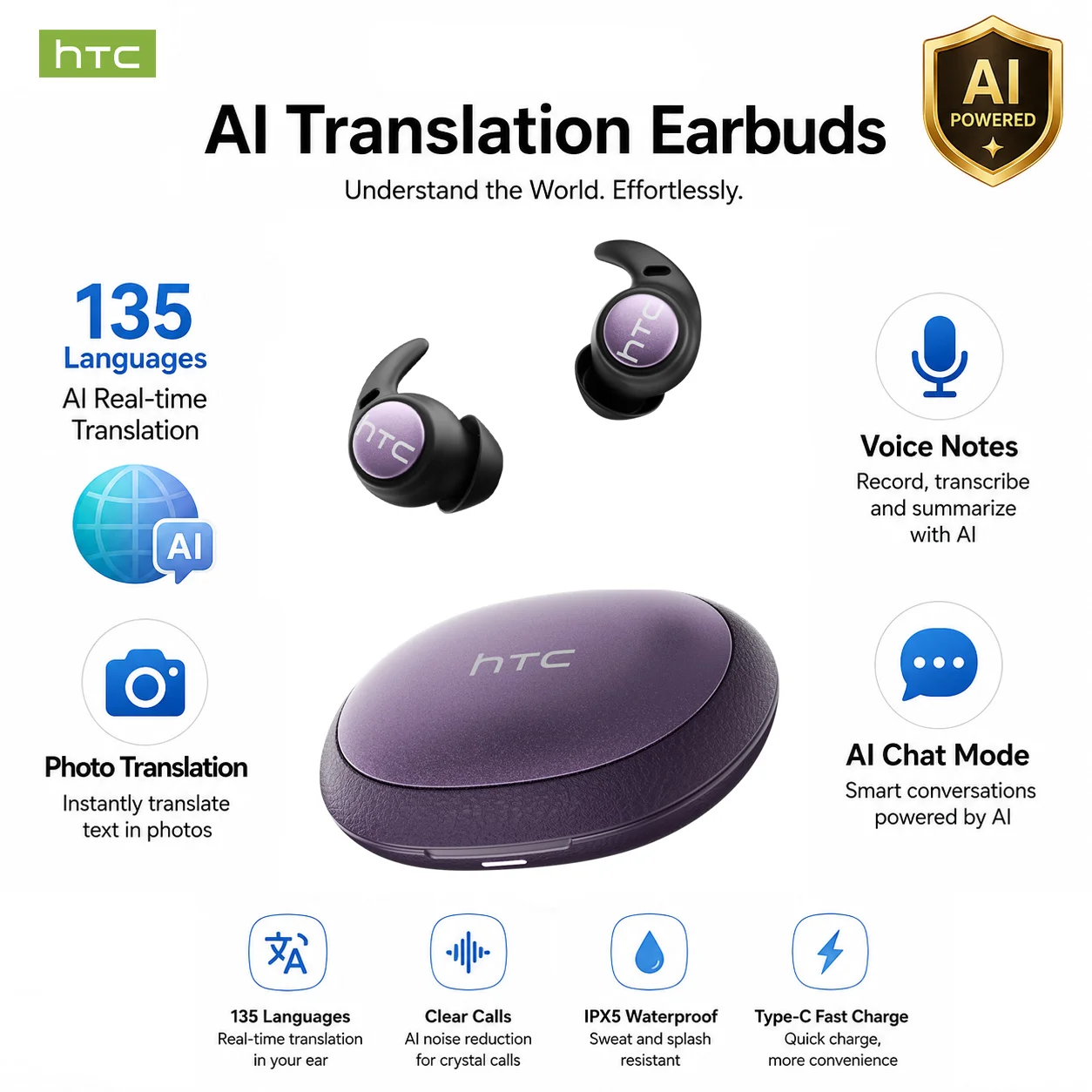 HTC NE76 Kabellose Bluetooth-Kopfhörer TWS In-Ear-Ohrhörer Bluetooth 5.4 Mikrofon IPX5 Wasserdicht Sport-Ohrhörer für iOS Android