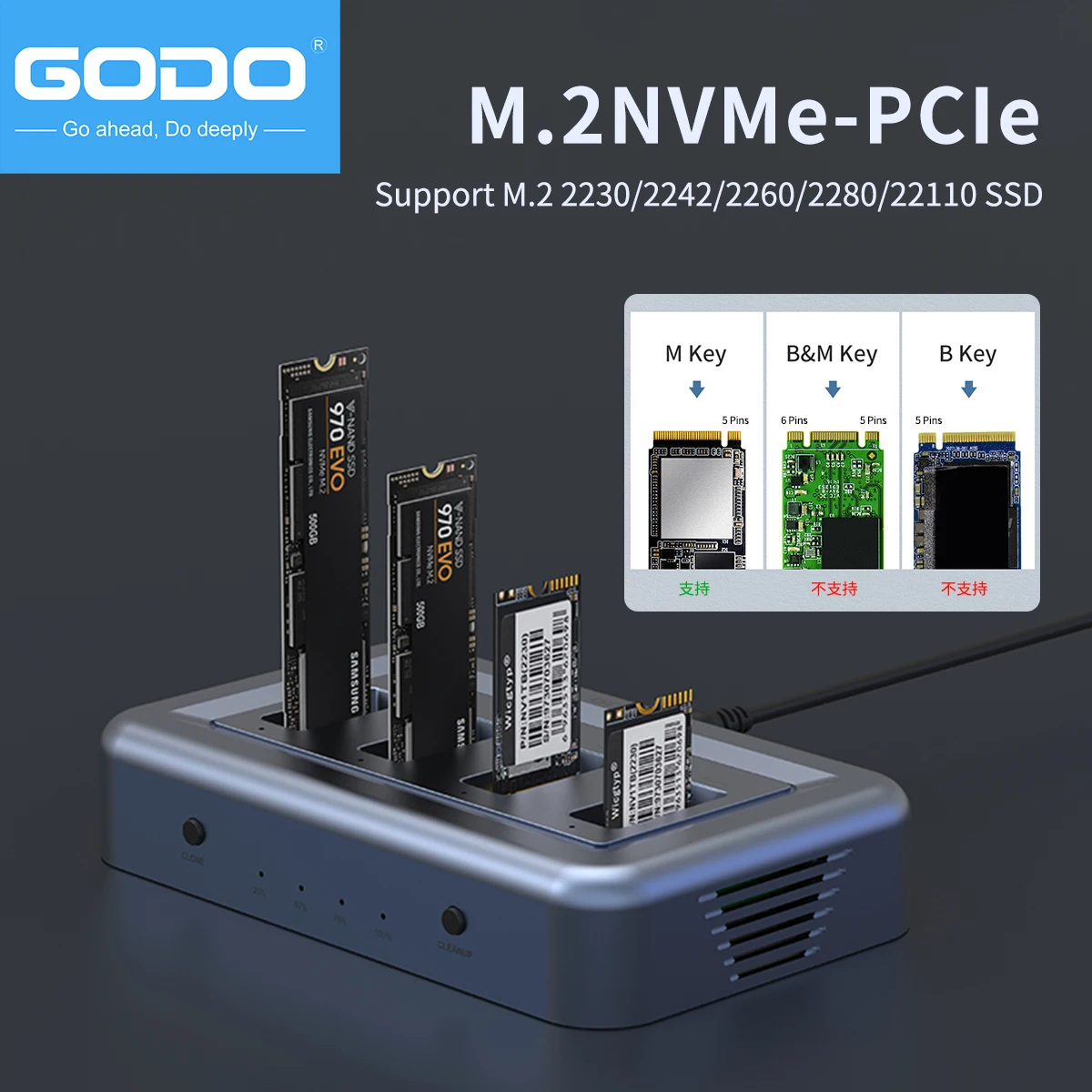 GODO NVMe/SATA M.2 Duplicator Dual-Bay Offline Clone USB C to NVME/SATA Docking Station for M2 SSD M Key and B+M Key Hard Drives