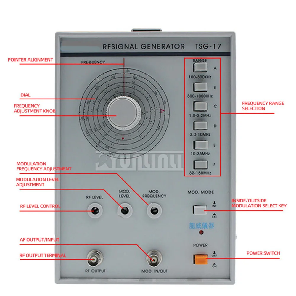 High Frequency Signal Generator 100KHZ to 150MHZ Signal Frequency TSG-17