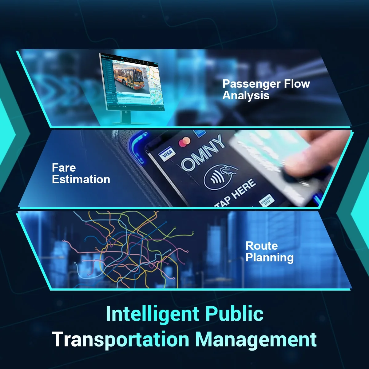 Automated Passenger Counter Camera For Buses Smart Passenger Flow Analysis Overload Alert