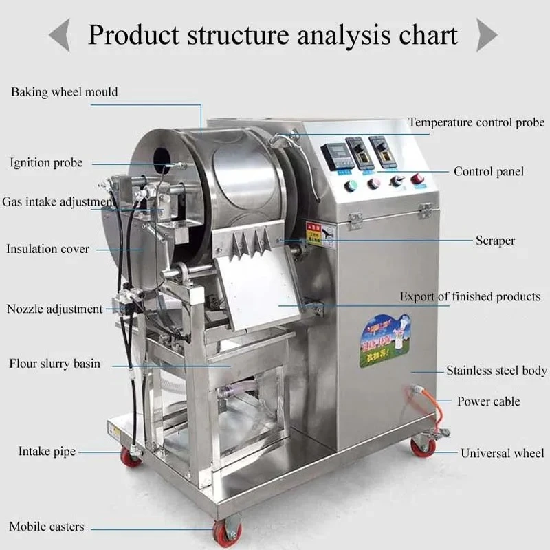 Automatic Roast Duck Thin Pancake Making Machine|Roast Duck Cake Machine