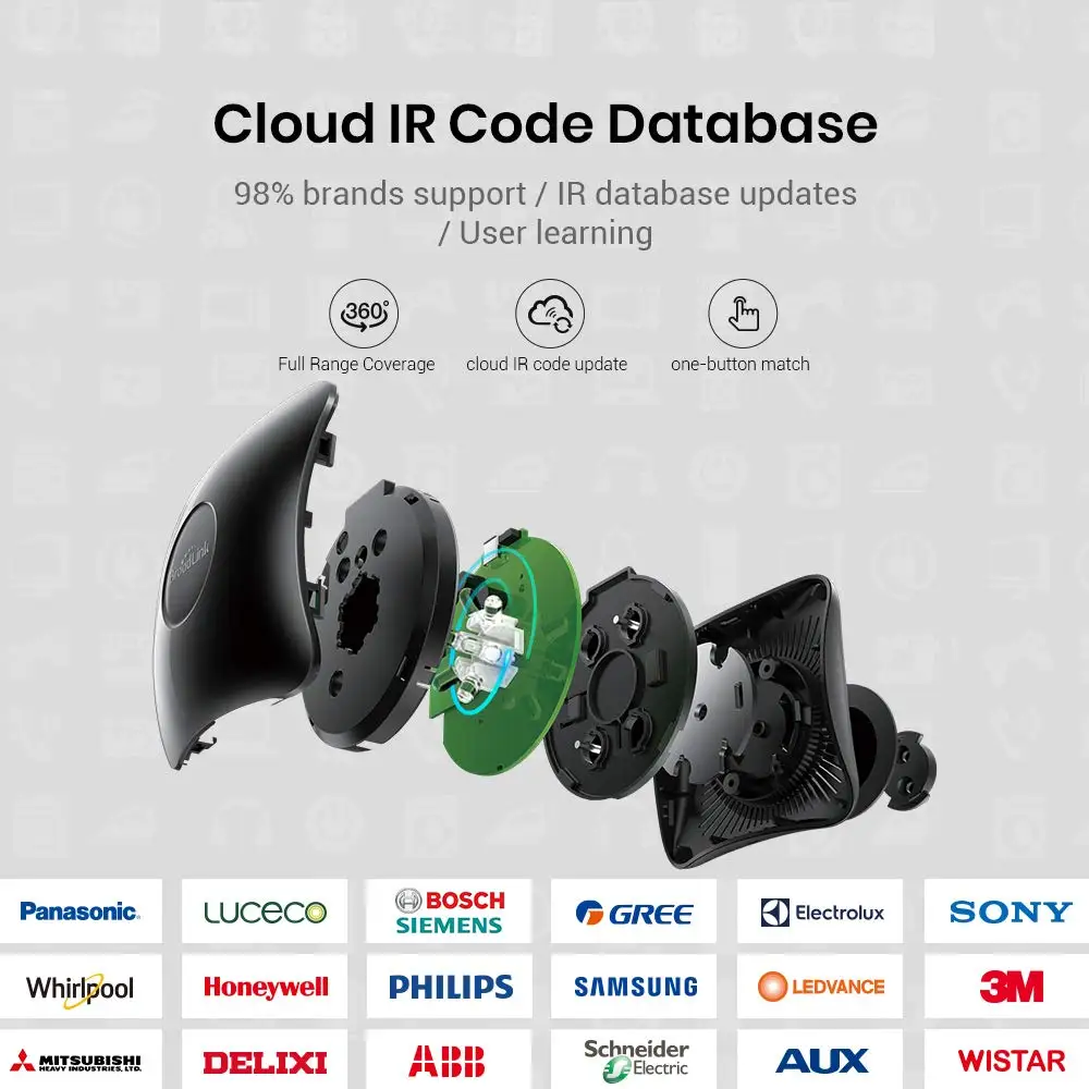 Original Broadlink RM4 Pro Add HTS2 IR RF Wifi Universal Remote Control RM4Pro Smart Home Automation Work With Alexa Google Home