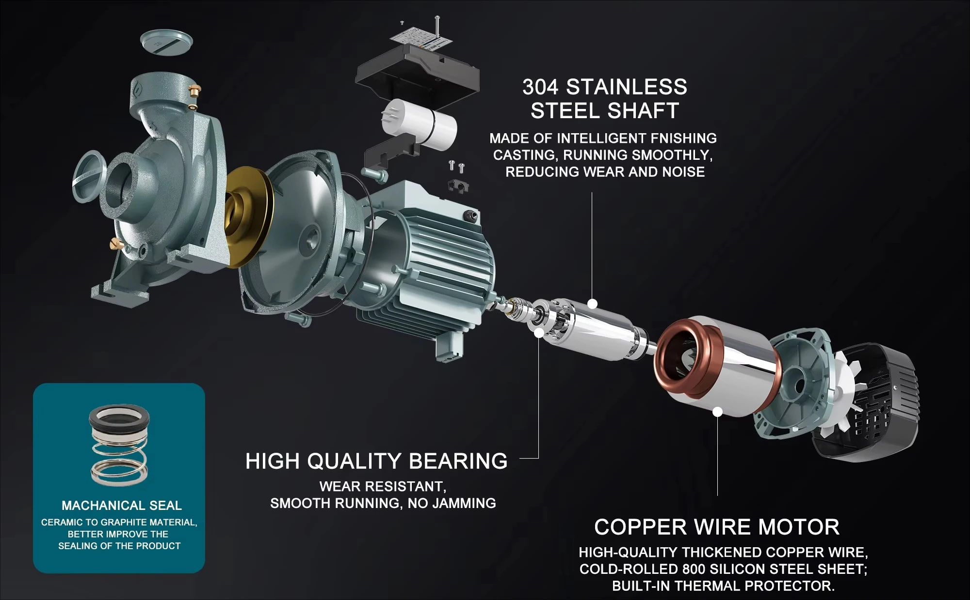 # مضخة مياه كهربائية أفقية طار - مراجعة Power Tools Voltage وسعره