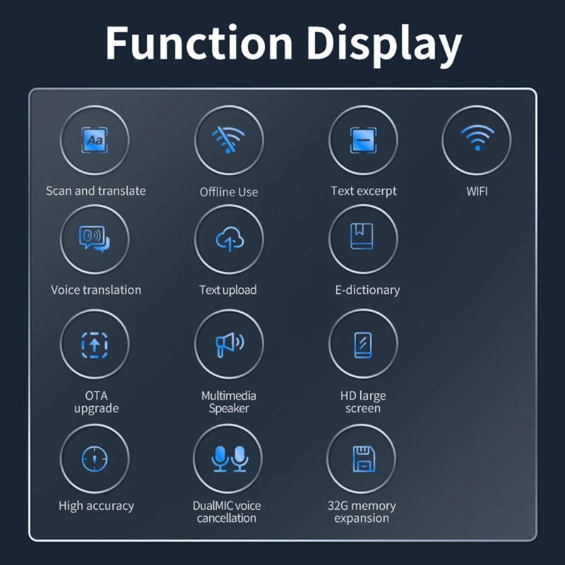 A16Q-Instant Voice Translator, Language Translator Device No Wifi Needed, 112 Languages Translation Pen Traductor