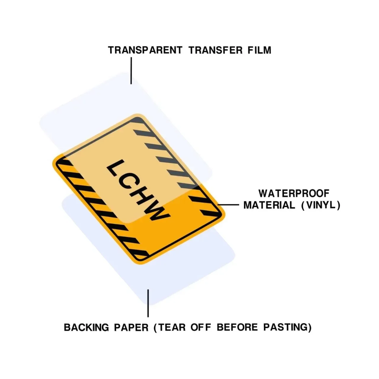 Forged Carbon Car Styling Vinyl NO CHISMES Stickers Motorbike Fuel Tank Scooter Body Auto Window Spanish Style Vinyl Decals