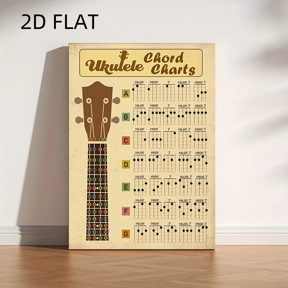 2D Flat, 2D Flat No Frame Ukulele Chord Chart Poster, Musical Instrument Canvas Print, Vintage Wall Decor Art Painting, Class