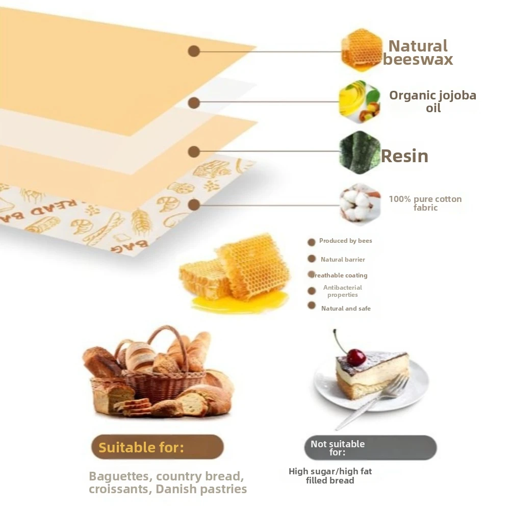 Nuevas Bolsas Reutilizables para Pan de Cera de Abeja, Bolsas de Almacenamiento de Pan con Cierre de Cremallera Recubiertas de Cera de Abeja, 43*33cm, Bolsa de Algodón para Pan Fermentado, Uso en Congelador