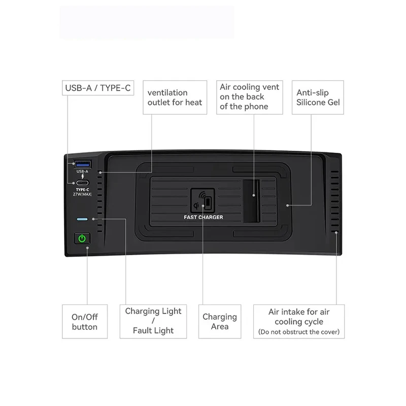 Car Wireless Charger For Audi A6 S6 RS6 A7 S7 RS7 C7 2011-2018 Fast Charing Accessories Plate Mobile Phone Holder