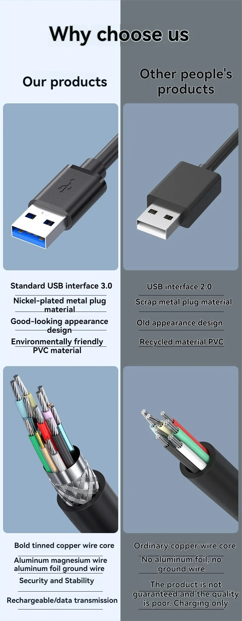 Gelbes USB 3.0-Verlängerungskabel, USB-Stecker auf Stecker, 5 Gbit/s, schnelle Übertragung, Datenkabel, USB 3.0, für Computer, Laptop, mobil, hart – Detail 1