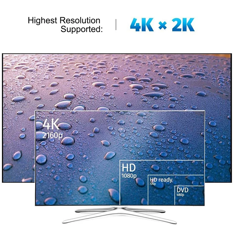 4K DisplayPort To HDMI-compatible DP To HDMI-compatible Travel Use Compact Electronic Accessories For Daily Use Cable For PC TV