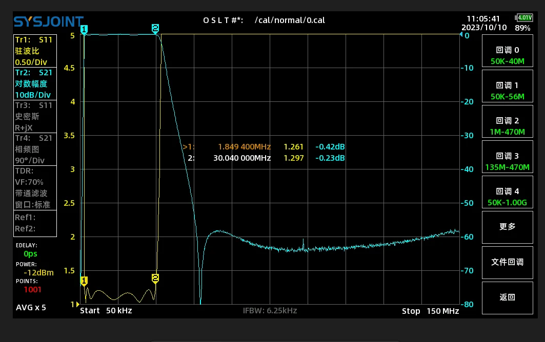 ตัวกรองความถี่ผ่าน1.8-30MHz 50ohm ป้องกันการรบกวน200W SSB CW AM FM BPF พร้อมขั้วต่อ SL16-F