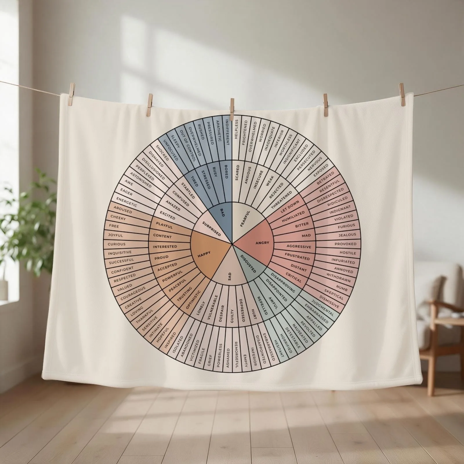 Wheel of Emotions + Feelings Earthy + Black on Sand American English Original Throw Blanket
