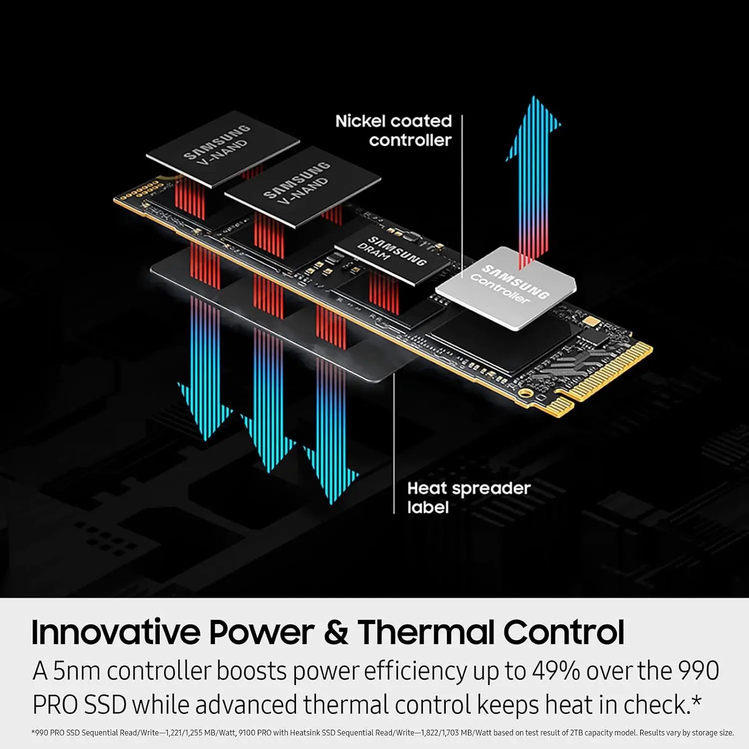 Samsung SSD 990 PRO/990 EVO/990EVO PLUS/9100 PRO PCIe 4.0/PCIe 5.0 NVMe M.2 2280 SSD Internal 1TB-Penyimpanan Peningkatan untuk PC/Laptop