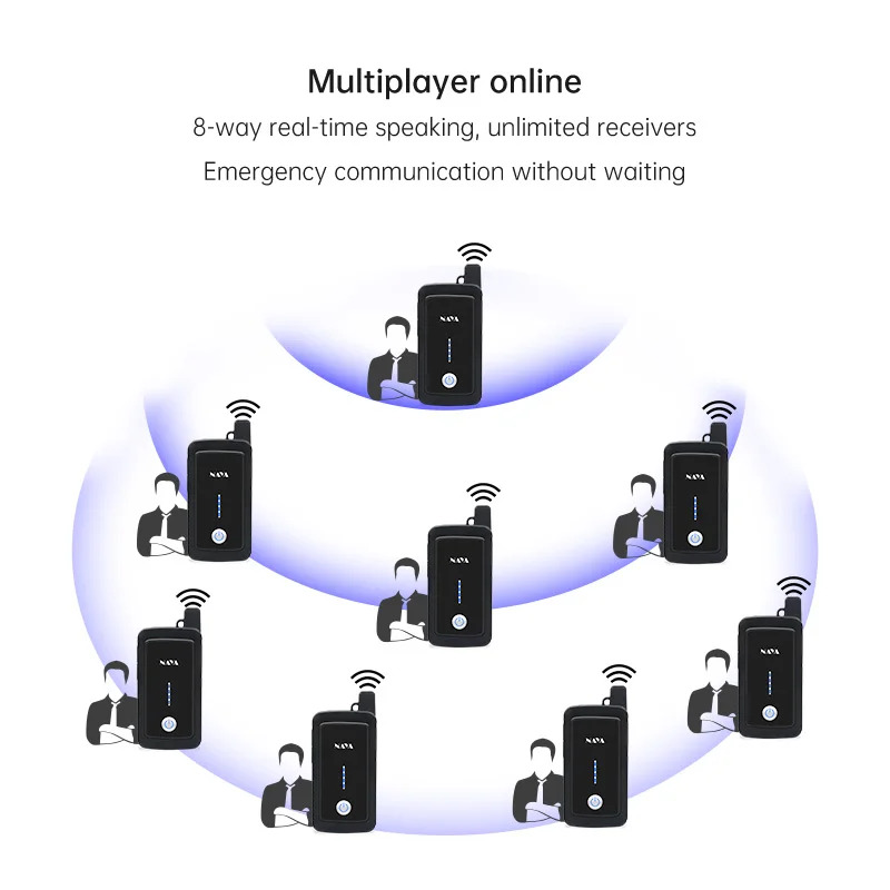 NAYA PNI-HT2100 Full Duplex Walkie Talkie Wireless Intercom System Transmission Distance 1800m Multi-Party Handheld Transceiver