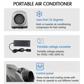 12 best sales מזגן חיצוני - №9