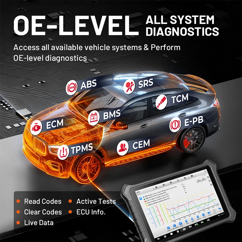 OTOFIX D1 PROS2 أداة مسح ثنائية الاتجاه ترقية D1 PROS ماسح ضوئي بلوتوث ECU ترميز أداة الماسح الضوئي التشخيصي FCA تحديث لمدة عامين #4