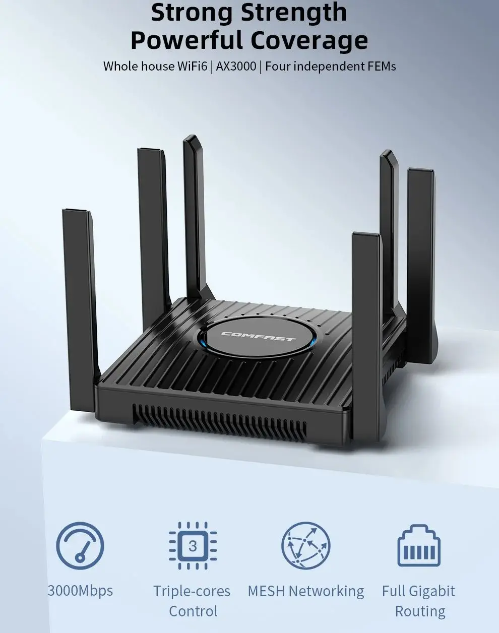 3000Mbps WiFi6 Wireless MESH Router Wi-Fi range extender 2.4G/5.8G 6*5dBi Antennas 5 Gigabit Ports WiFi 6 Amplifier Repeater