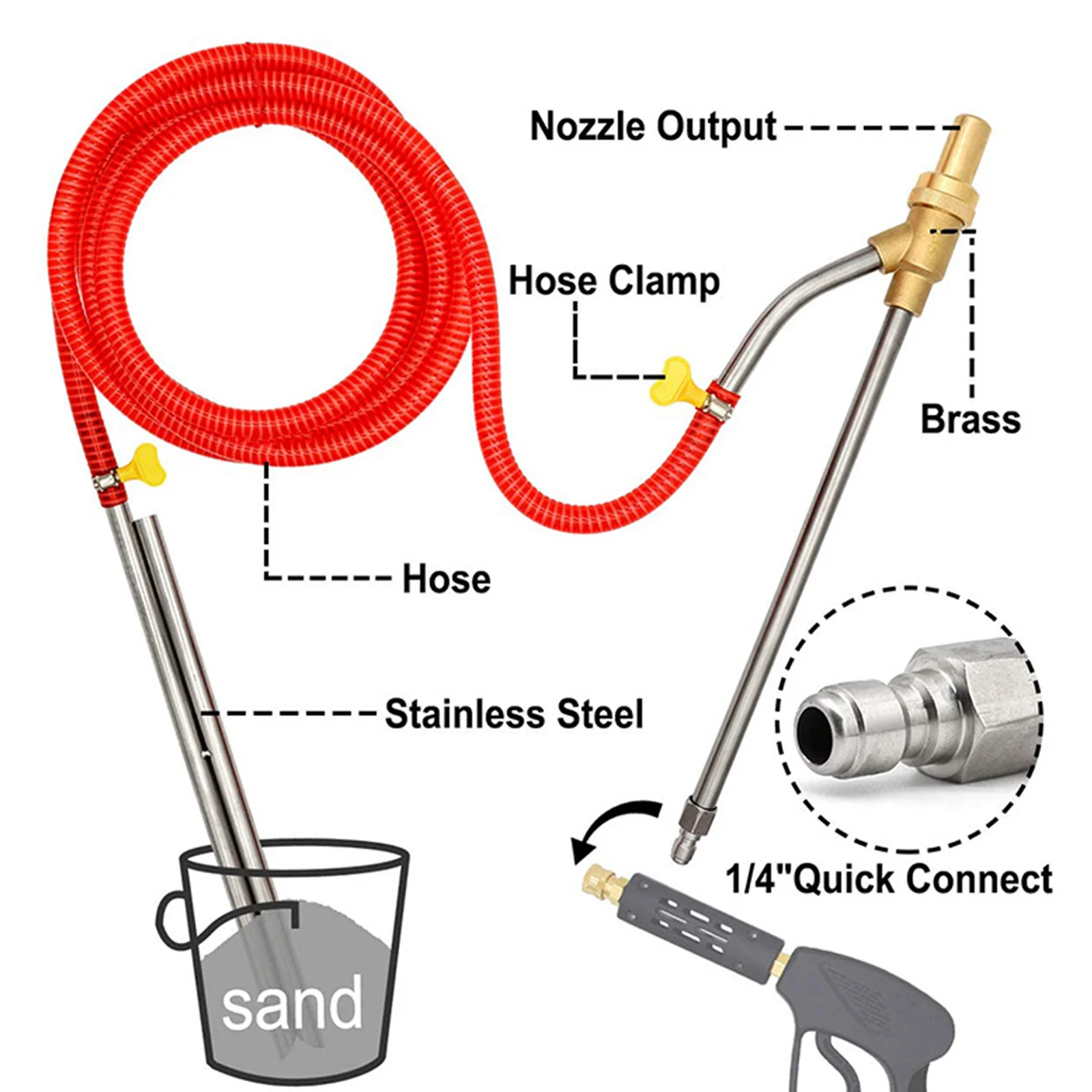 Lavadora de alta pressão ajustável, Sandblasting Kit, Sandblaster molhado, Lance bocal acessório, desconexão rápida