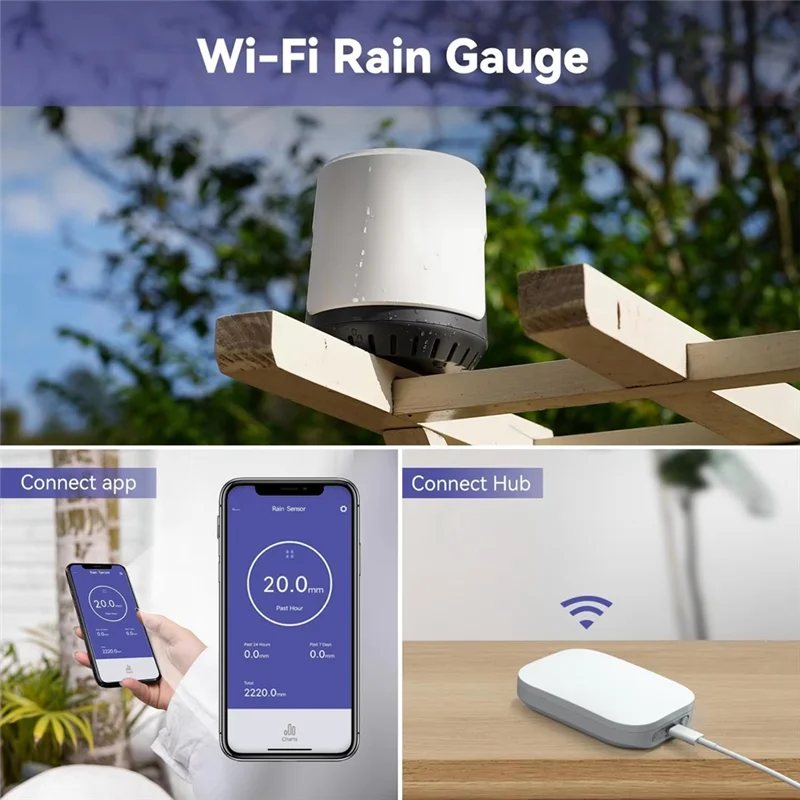 Thumbnail 2 - #43 Compare Rain Gauges Before You Buy