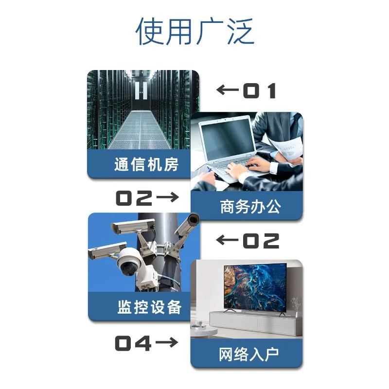 Fiber Media Converter 4 Port Optical 2 Port Electric Gigabit Single Mode Fiber Switch For Network Signal Transmission Project