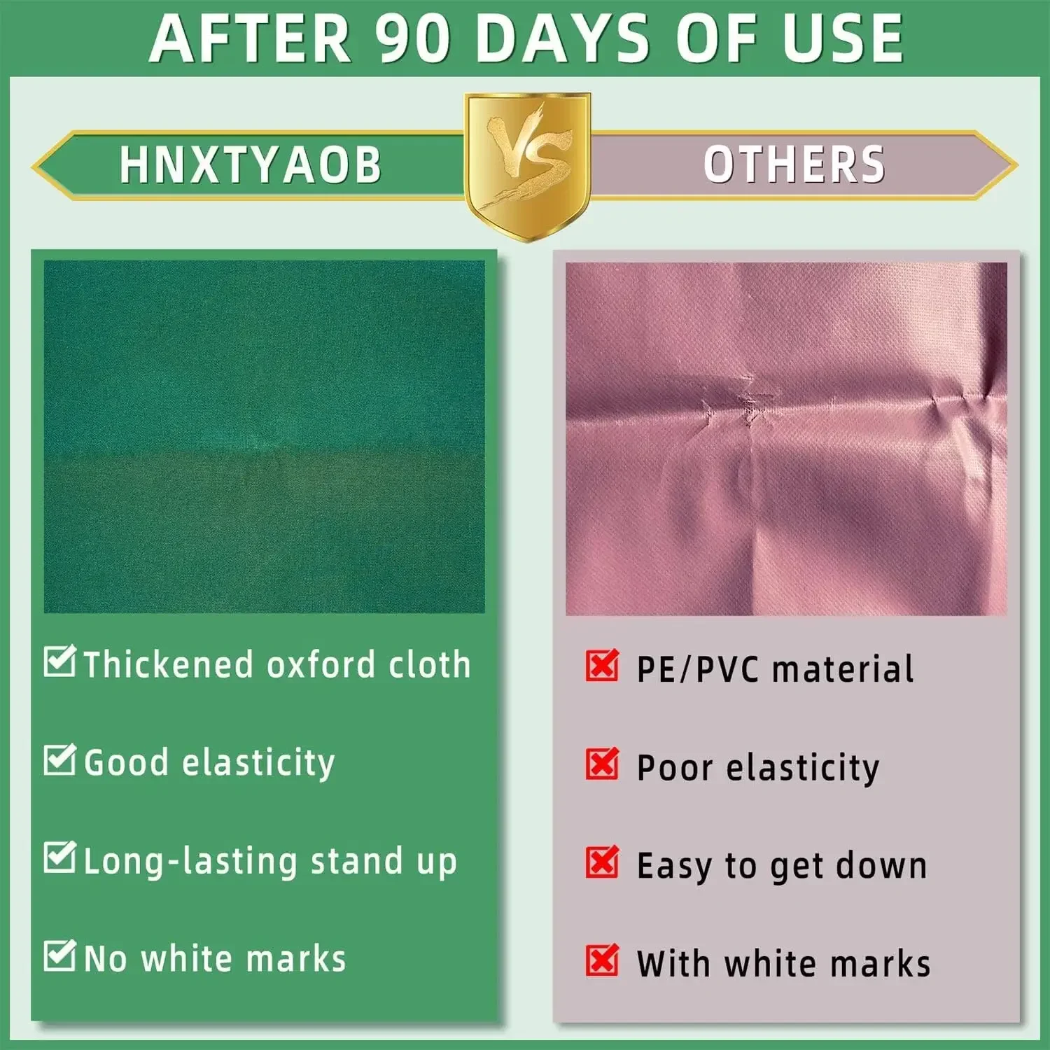 سجادة زراعة قماش أوكسفورد قابلة للطي مقاومة للماء ، إعادة تربية النباتات ، وسادة أصيص الحدائق ، أواني الزهور ، حصائر زرع ، 50: 48