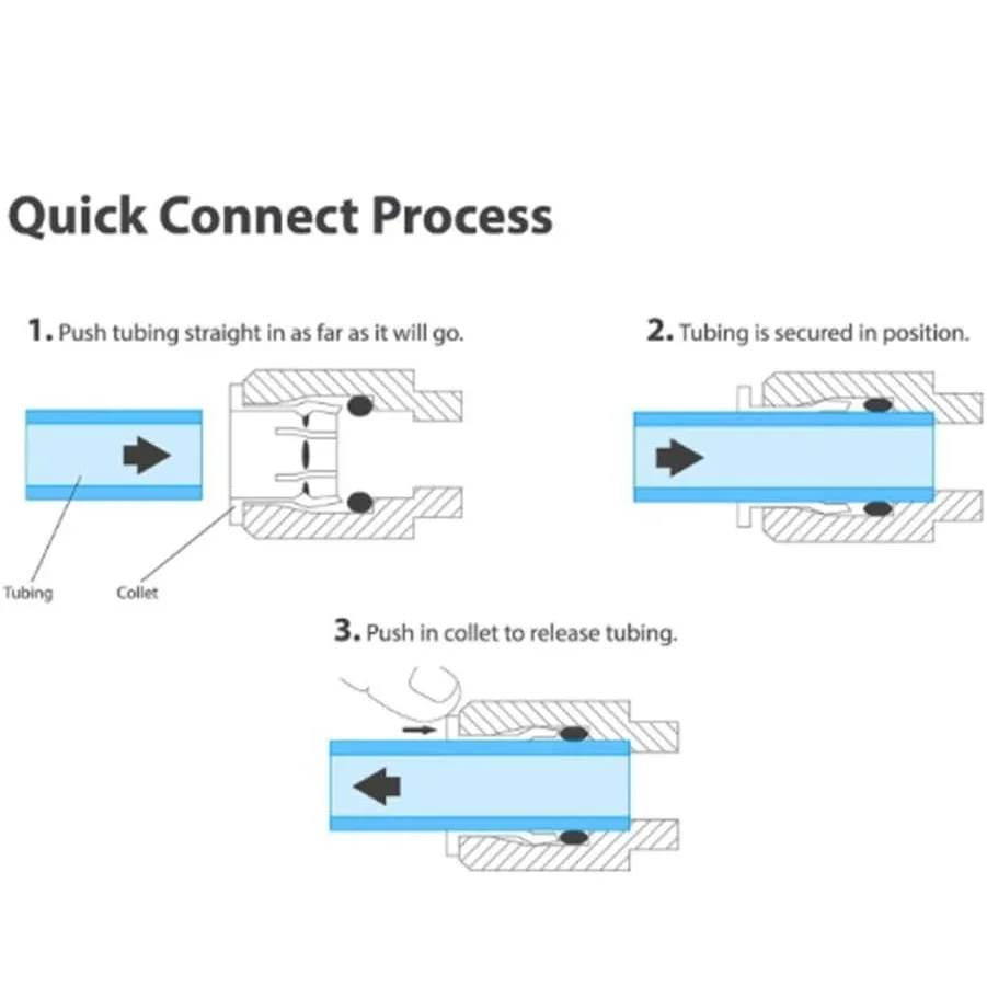 1/4" 3/8" średnica zewnętrzna Szybkozłączka Wciskana rurka wodna RO Prosty trójnik Kolanko Zestaw złączek do zaworu kulowego 10. 25 PAKIETÓW