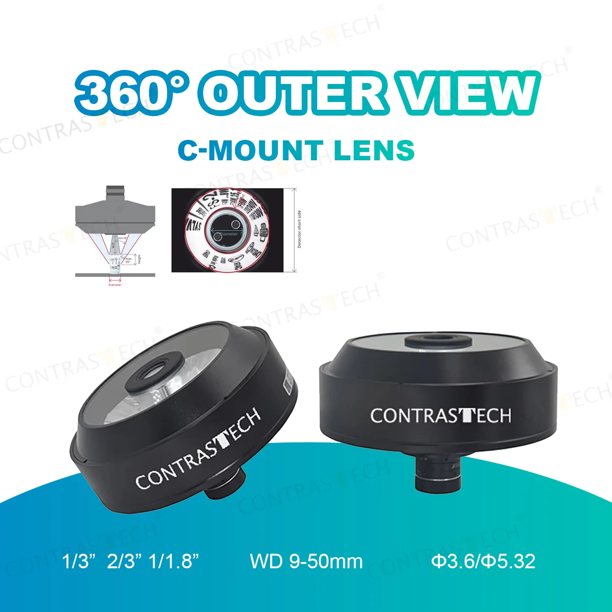 360° Outer View 1/3