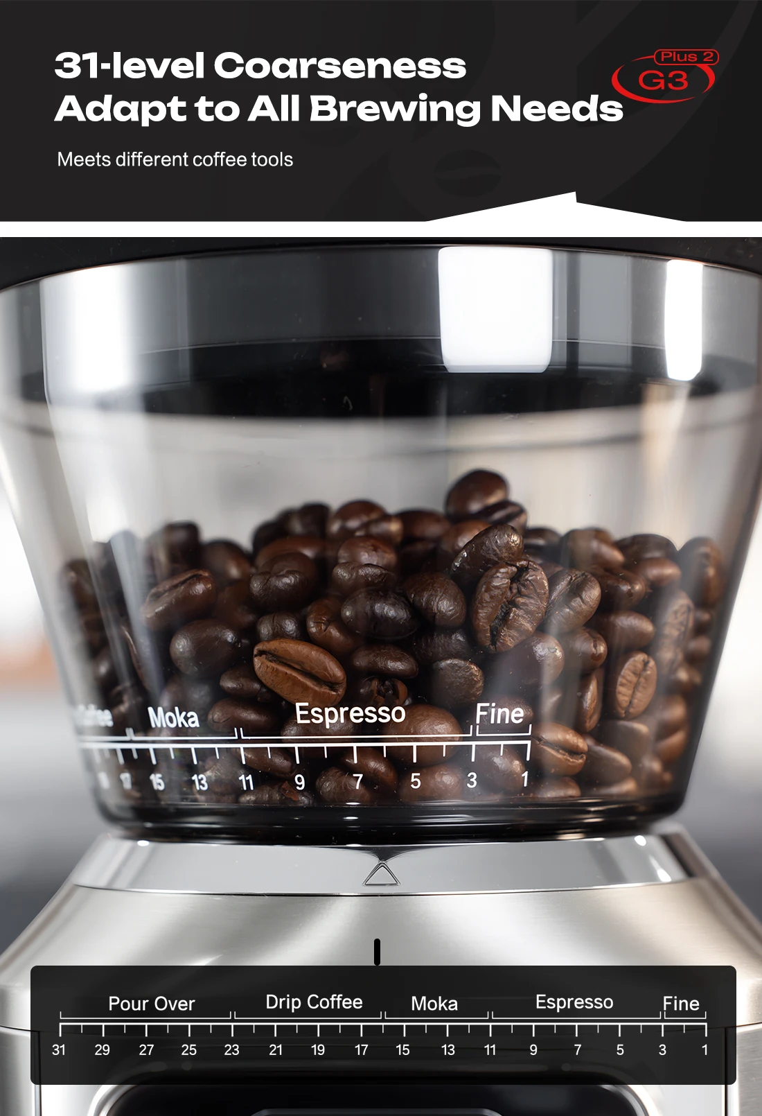 HiBREW G3 Plus 48mm Konische Mahlscheiben Elektrische Kaffeemühle Kompakte Tragbare Kaffeebohnenmühle für Espresso und Türkischen Kaffee – Detail 25