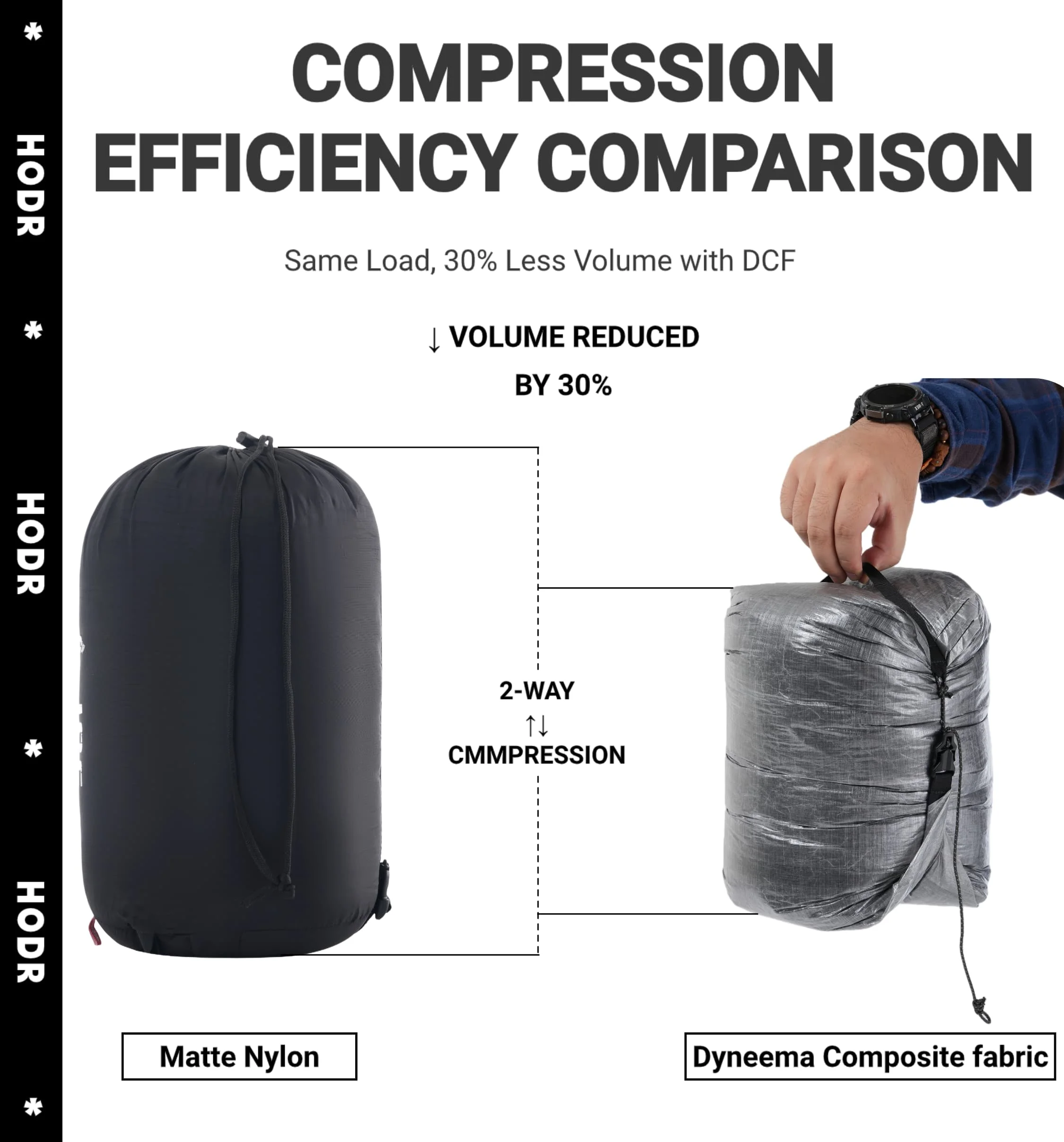 [HODR] Ultraleichter DCF-Kompressionssack, Dyneema-Schlafsack, Aufbewahrung, wasserdichte Trockentaschen, externes Tragesystem für Wandern, Camping – Detail 2
