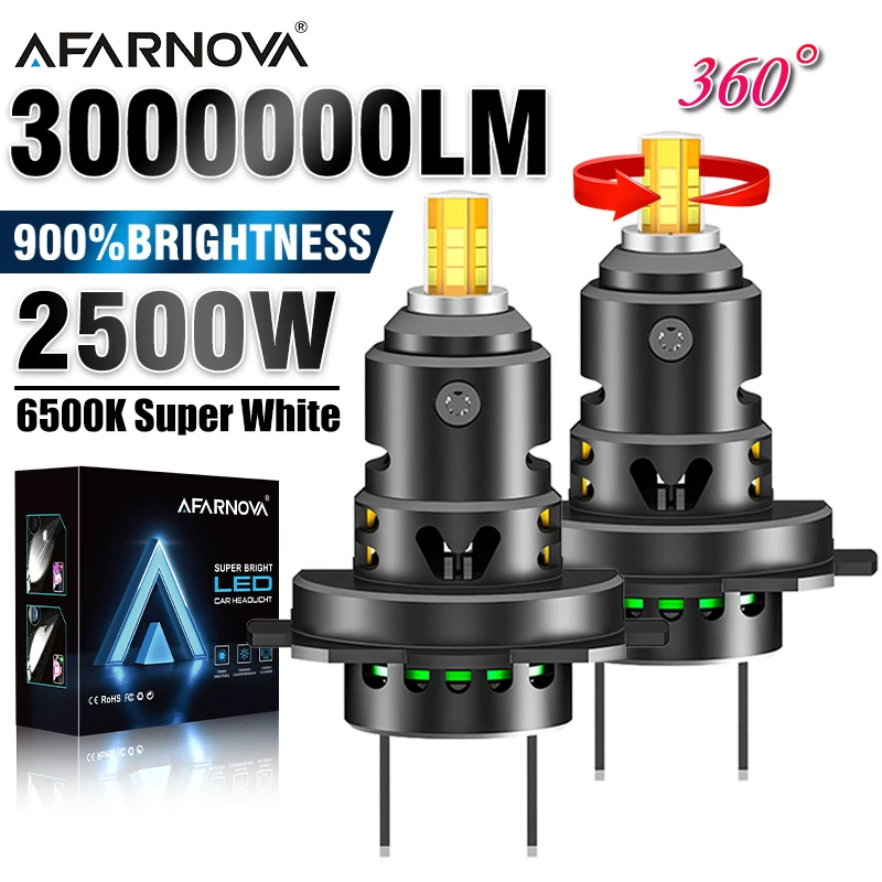 

3D Mini LED H7 Car Headlight Bulb Canbus super bright 2500W Light for Car Turbo 1:1 360 H7 LED HeadLamp 6000K Wireless with Fan