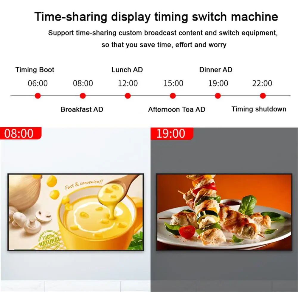 32/43/50/55/65 Zoll hängende, gleichseitige, wandmontierte LCD-Netzwerk-Werbeanzeige, digitale Menütafel für Gastronomie und Milchtee-Läden – Detail 14