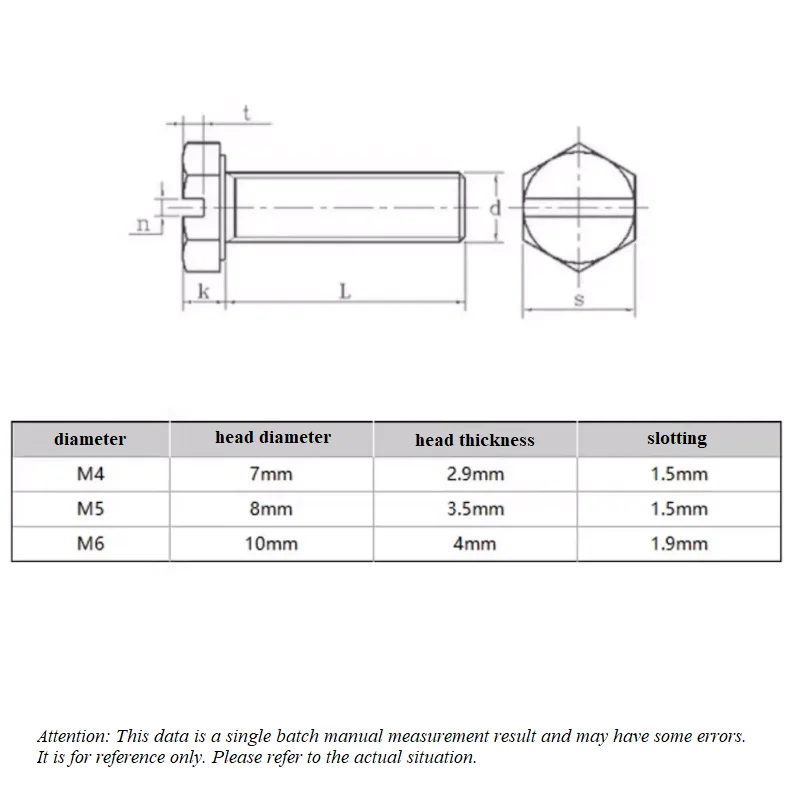 PEEK Slotted Hex Head Screws Plastic Insulated External Hexagon Bolt M3 M4 M5 M6 M8 M10 M12 High Temperature Resistance
