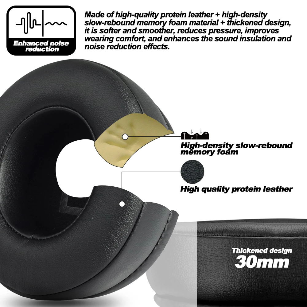 Earphone pads For EKSA P100 replacement Earpads headphones Mesh cloth Memory Covers Sponge