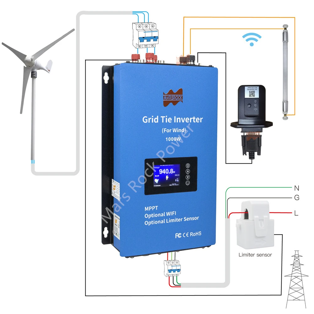 Picture: 1000W Wind Grid Connected Micro Inverter, Automatically Matching 120V and 230V, Optional WIFI and Current Limiting Function