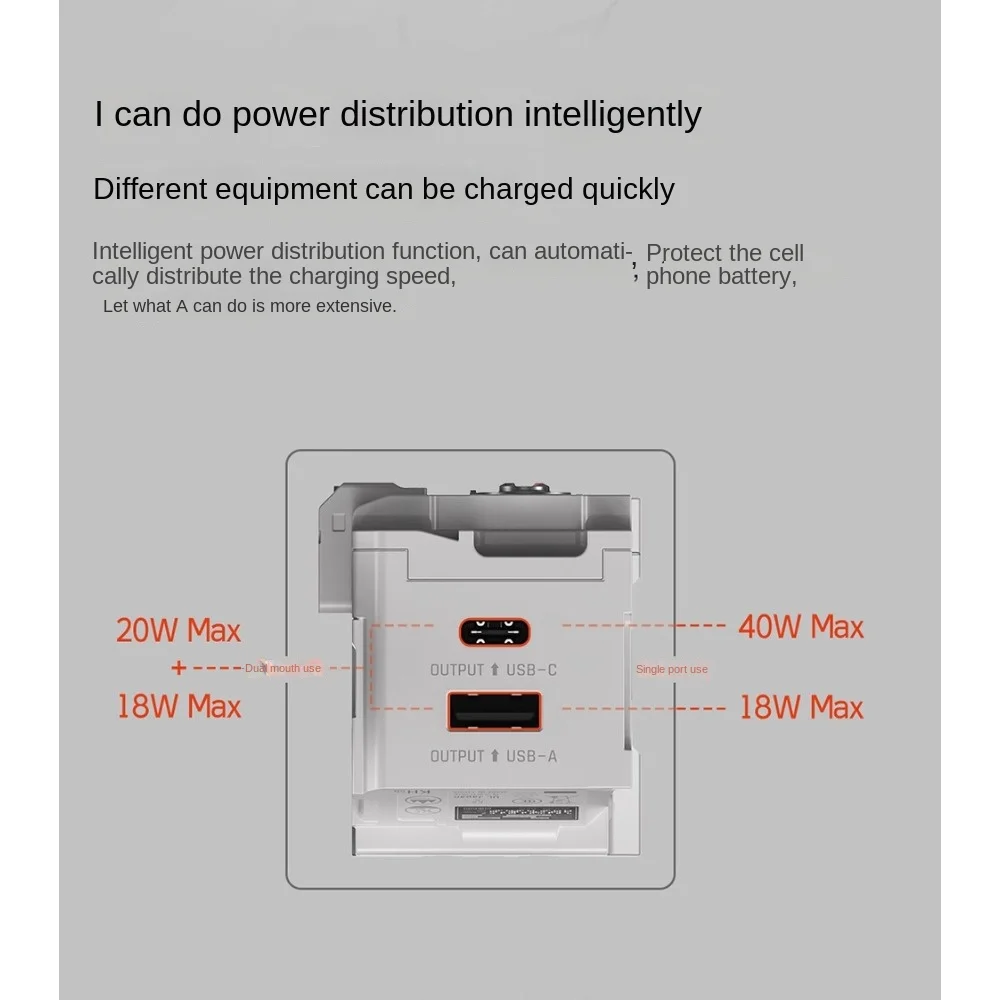 SHARGE MOSS Handy Fast Charger 40 Watt Gallium Nitride for Apple Phone iPhone 5 Laptop PD Charging Heads MacBook Air GaN USB-C