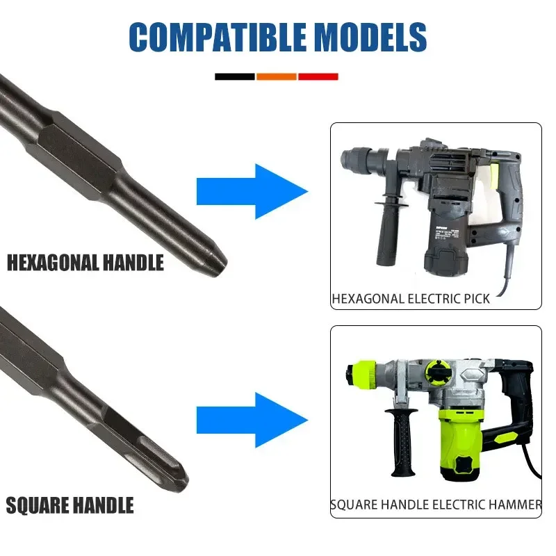 Imagem -06 - Conjunto de Cinzéis Sds Plus Cinzel Plano Martelo Elétrico Broca Quebrando Tijolo de Concreto Point Groove Gouge