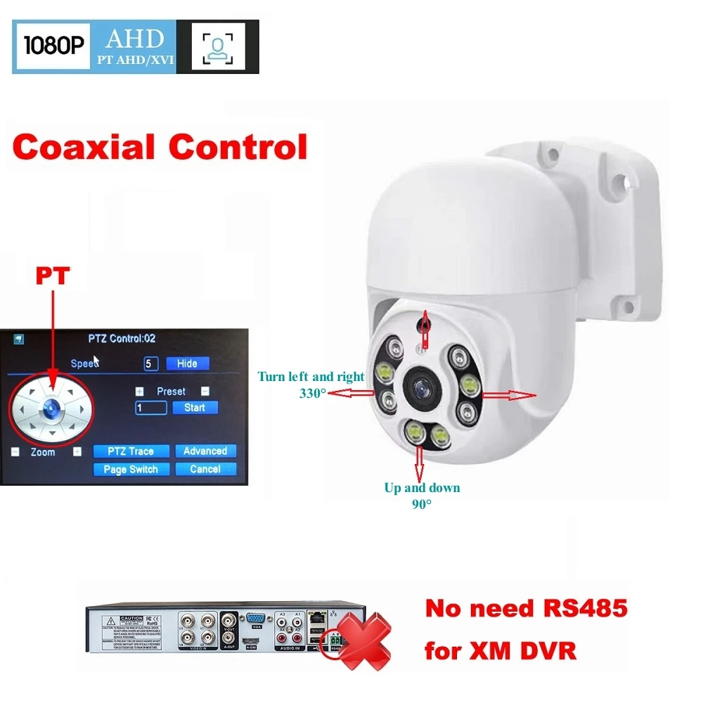 XM HD 1080P AHD Mini Speed Dome PTZ Camera 30M IR Night Vision Waterproof Outdoor XVI Coaxial Control Security Camera DVR system